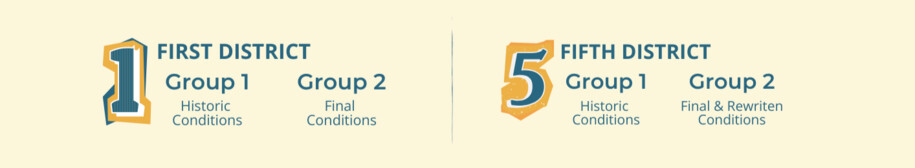 Numbers and letters on a tan background